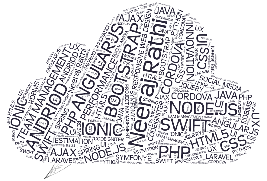 HTML5, IONIC, Cordova, CSS, Team Management, AJAX, Angularjs, Innovation, Java, Performance, Bootstrap, Swift, Andriod, Responsive Web Design, UI, RDBMS, UX, symfony2, node.js, Spring, Estimation, jQuery, python, Social Media, Laravel, Codeigniter, Project Management, BootStrap